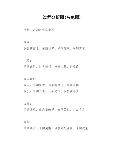过程分析图(乌龟图)