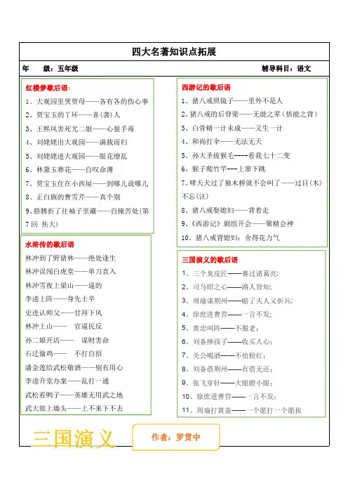 五年级下册语文素材 - 第二单元四大名著歇后语、成语、故事拓展  人教部编版