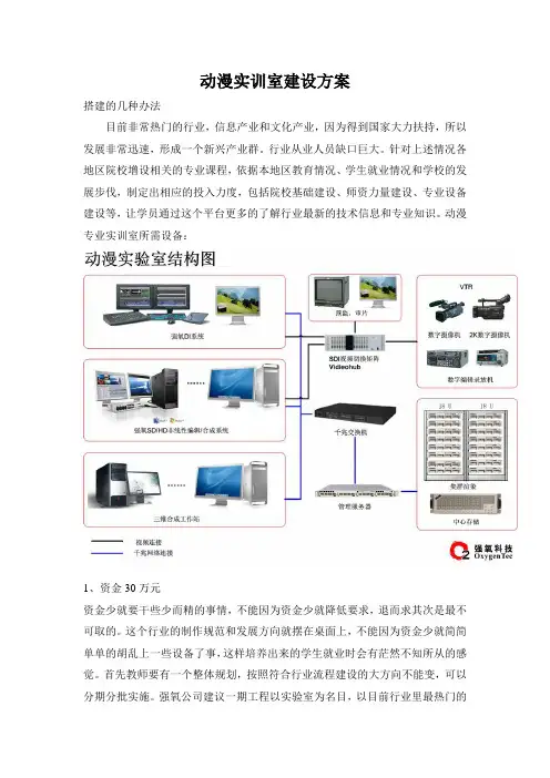 动漫实训室建设方案