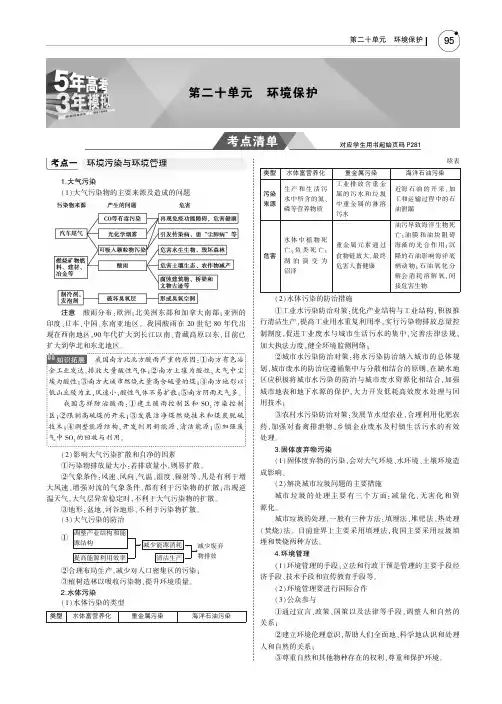 2019年《5年高考3年模拟》地理课标Ⅲ精编教师用书：第二十单元 环境保护PDF版含解析