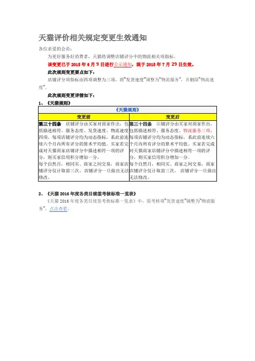 天猫评价相关规定变更生效通知