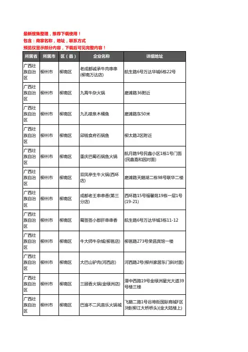 新版广西壮族自治区柳州市柳南区火锅店企业公司商家户名录单联系方式地址大全96家
