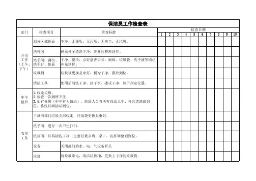 保洁员工作检查表