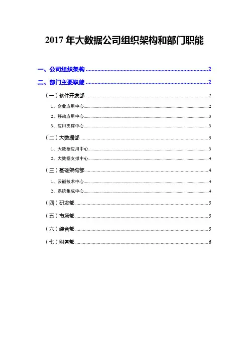 2017年大数据公司组织架构和部门职能