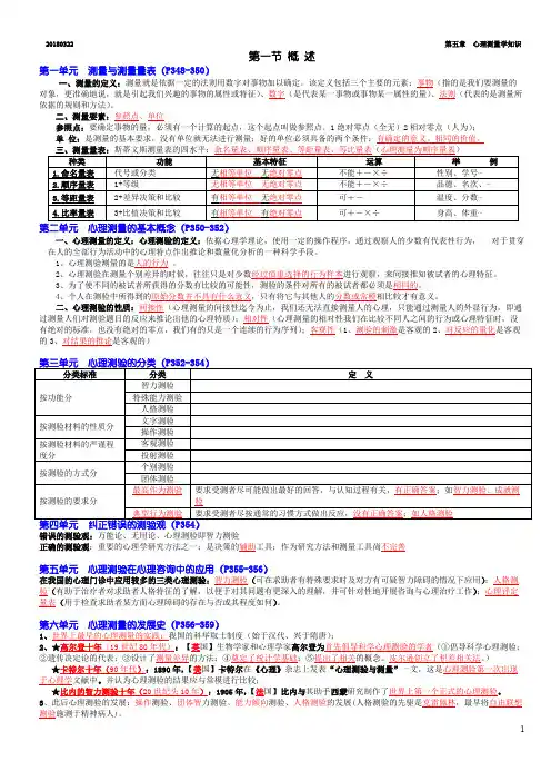 《心理咨询师 理论知识》第五章  心理测量学知识(精华版)