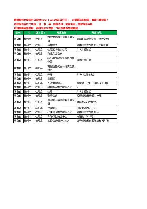 2020新版湖南省郴州市桂阳县物流工商企业公司商家名录名单黄页联系电话号码地址大全17家