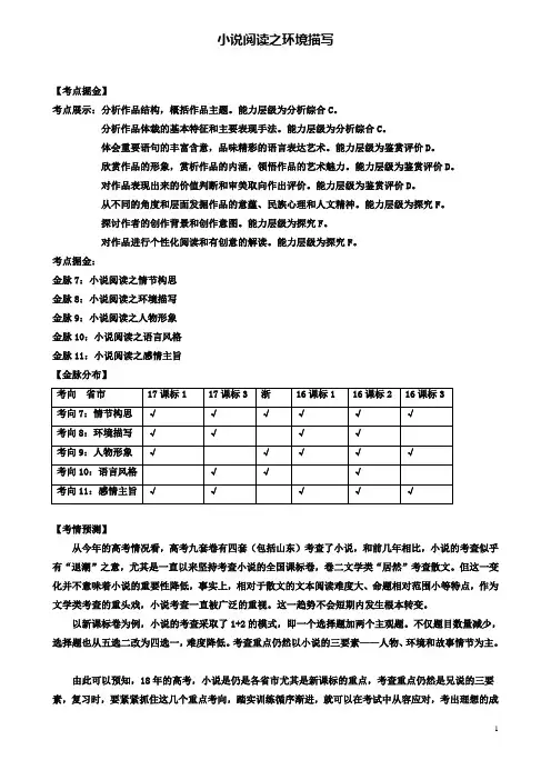 高考语文一轮复习考点08小说阅读之环境描写