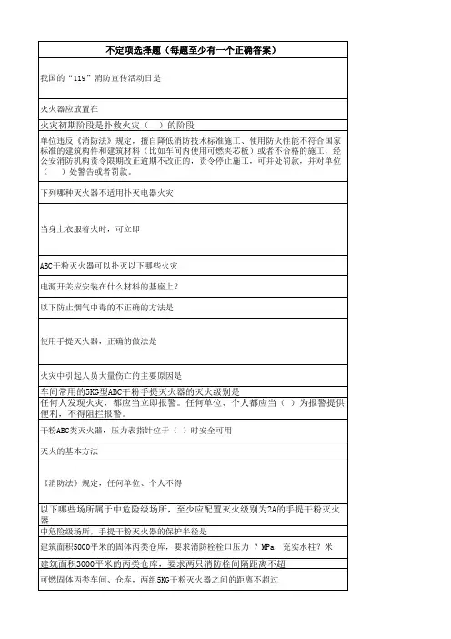 企业职工安全生产知识测试题300道