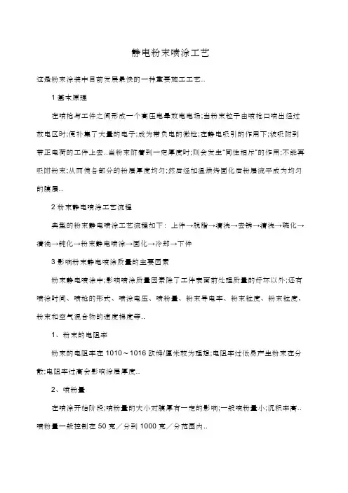 静电粉末喷涂工艺