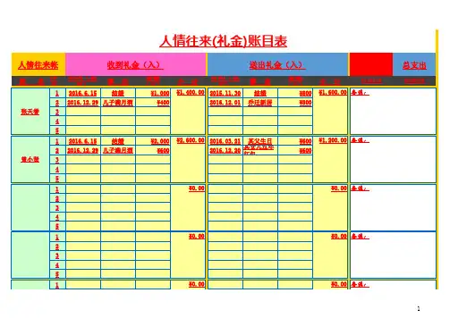 人情往来(礼金)账目表
