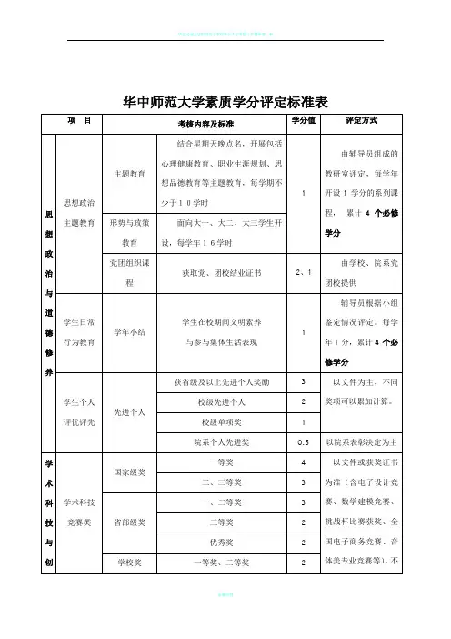 华中师范大学素质学分评定标准表