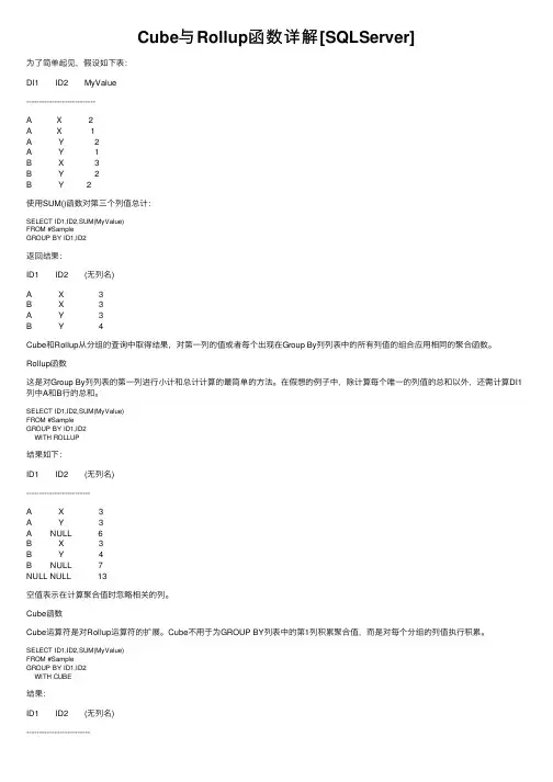Cube与Rollup函数详解[SQLServer]