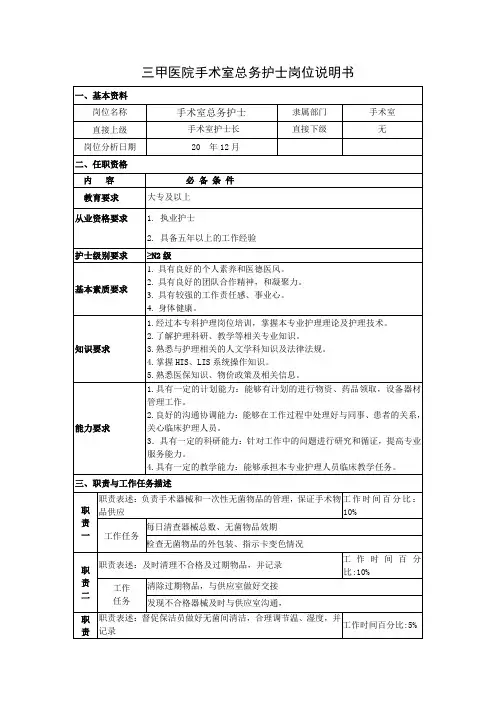 三甲医院手术室总务护士岗位说明书