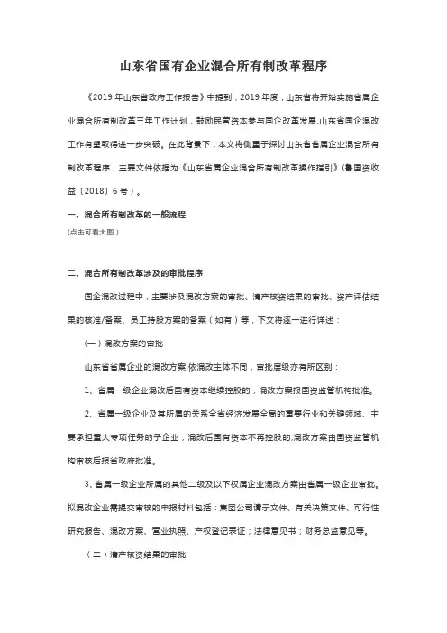 山东省国有企业混合所有制改革程序