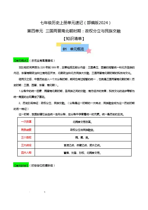 第四单元 三国两晋南北朝时期：政权分立与民族交融【速记清单】七年级历史上册单元速记(统编版2024)