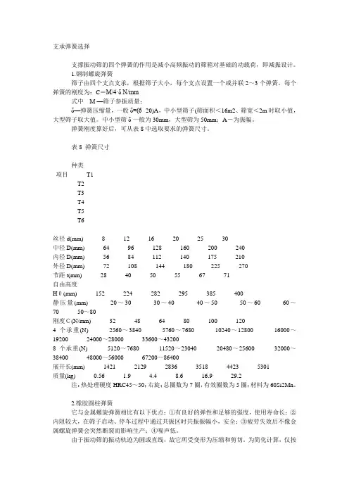 弹簧选型
