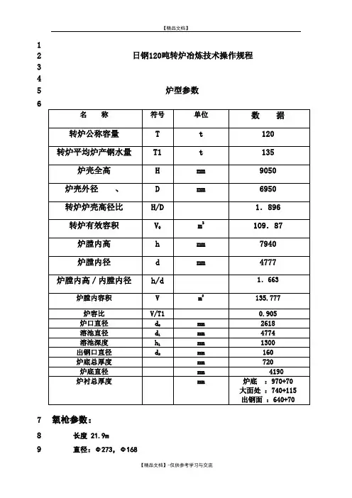 120吨转炉工艺技术操作规程