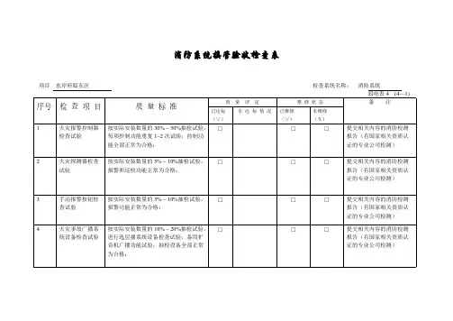 消防系统接受验收检查表