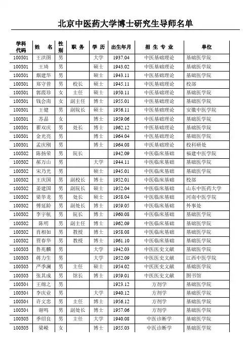 北京中医药大学博士研究生导师名单