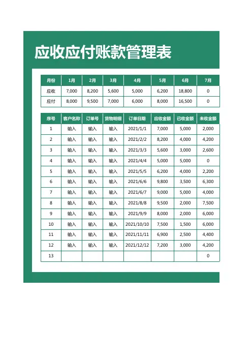 应收应付账款管理表