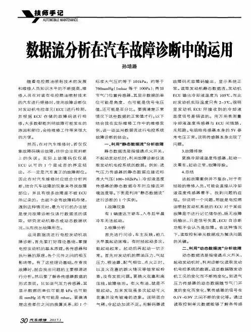数据流分析在汽车故障诊断中的运用