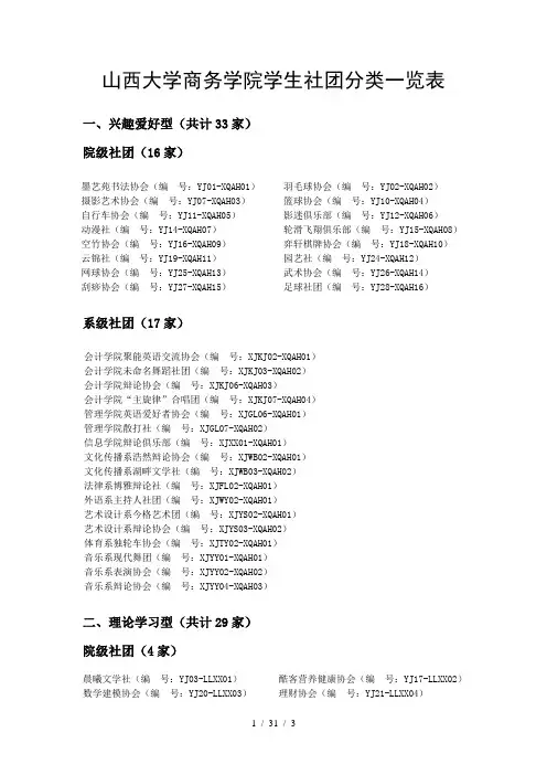 学生社团分类一览表