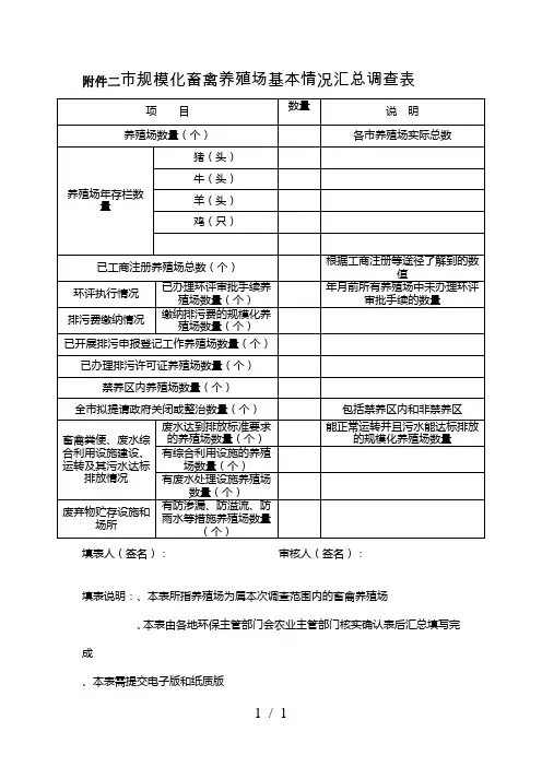 二市规模化畜禽养殖场基本情况汇总调查表