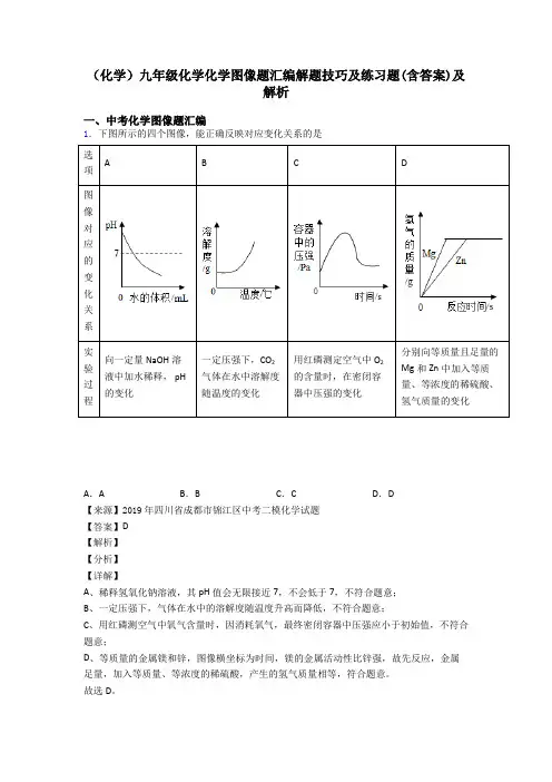(化学)九年级化学化学图像题汇编解题技巧及练习题(含答案)及解析