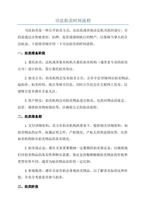 司法拍卖时间流程