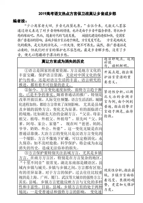 2019高考语文热点方言保卫战莫让乡音成乡愁