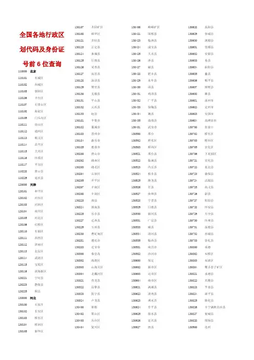 身份证号前6位行政区位码查询