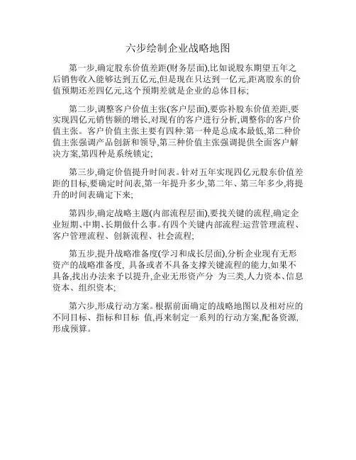战略地图六步法
