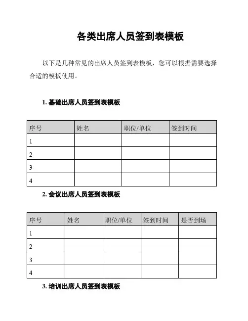 各类出席人员签到表模板
