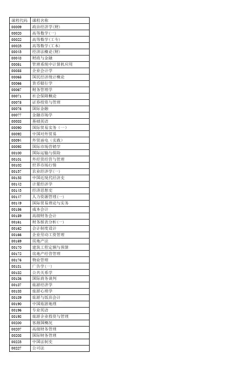 教材代码-5