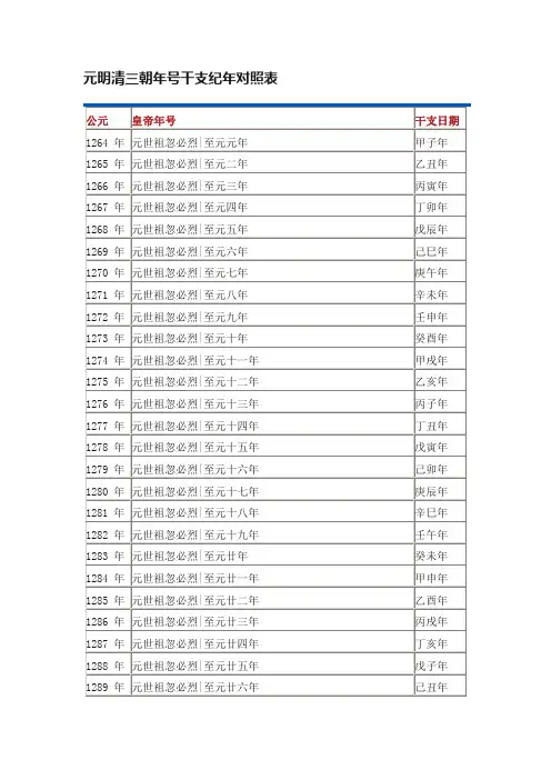 元明清三朝年号干支纪年对照表