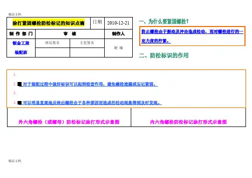 (整理)涂打螺栓防松标注的知识点滴