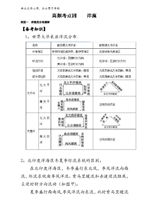 3.5 四 洋流-2017年高考地理热点+题型全突破含解析