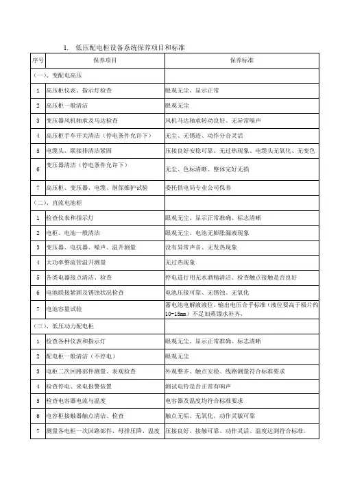 低压配电柜设备系统保养项目和标准