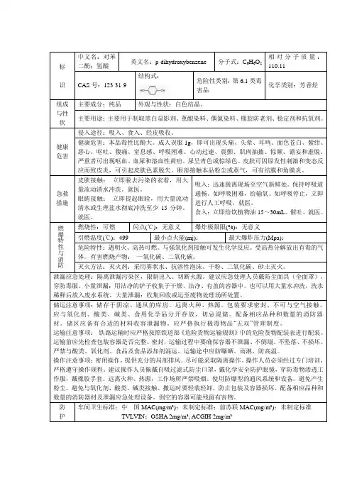 对苯二酚MSDS