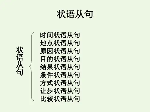 状语从句课件讲解和练习