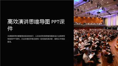 《高效演讲思维导图 PPT课件》