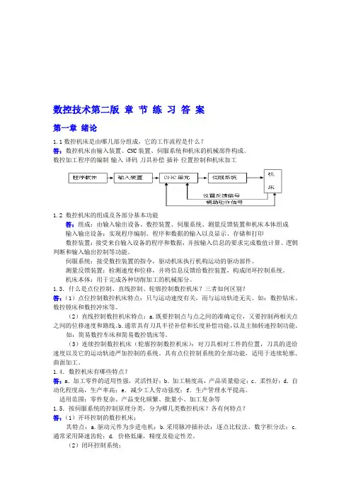 数控技术第二版-课后答案