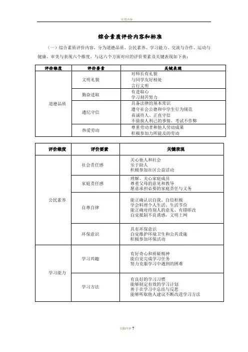 综合素质评价内容及标准