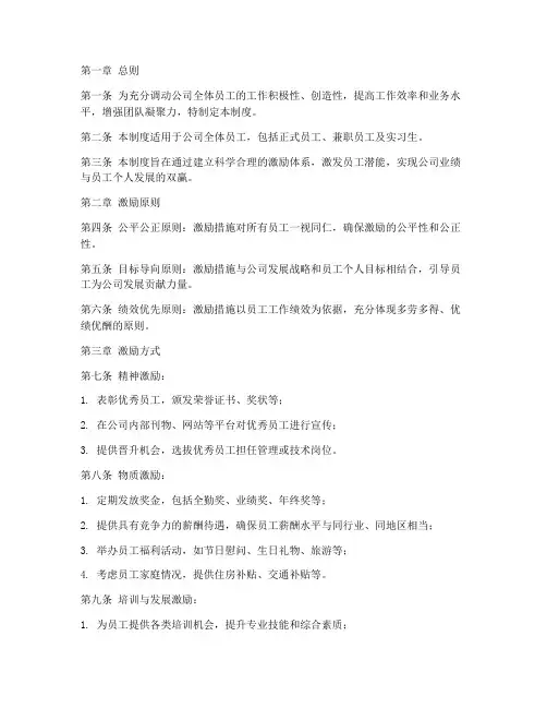 小贷公司员工激励制度范本