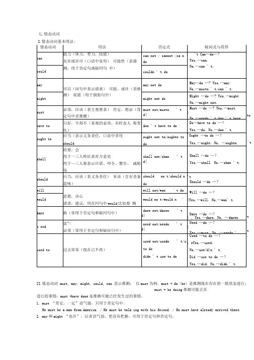 情态动词表格
