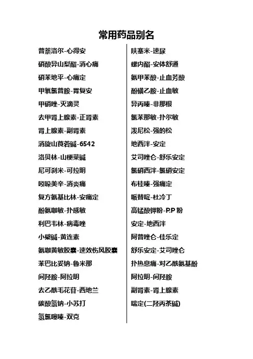 常用药品别名大全