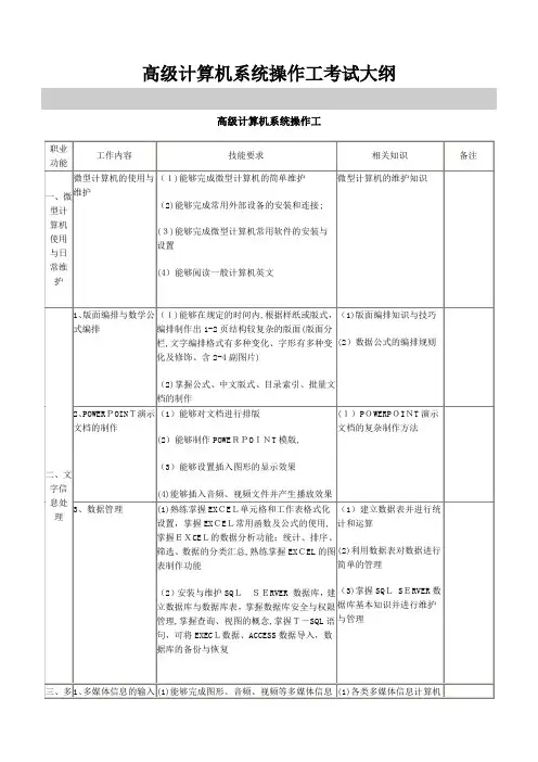 「高级计算机系统操作工考试大纲」