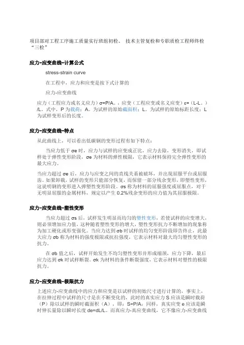 应力-应变曲线
