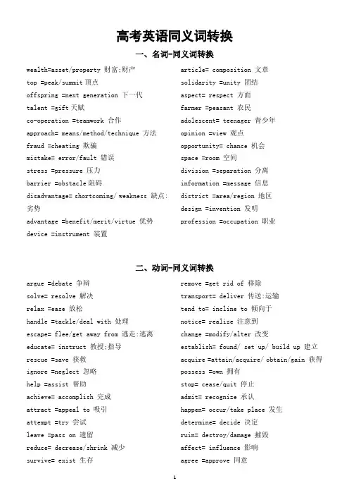 高中英语高考同义词转换汇总(共四大类)