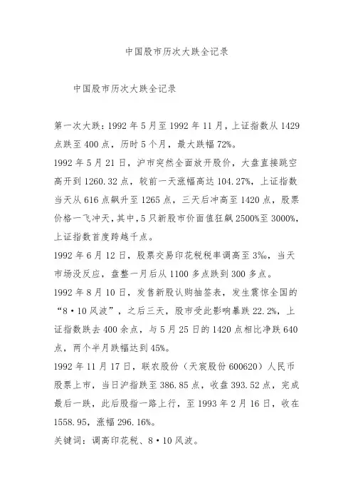 中国股市历次大跌全记录文本